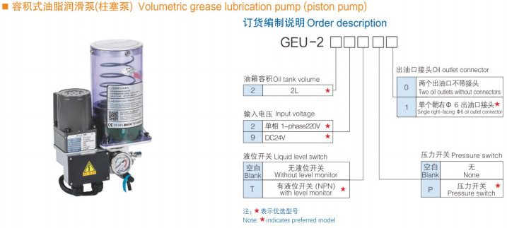 GEU-2详情