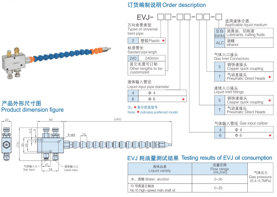EVJ coolant sprayer EVJ coolant sprayer