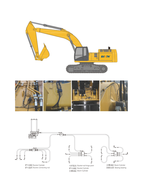 挖掘机润滑系统