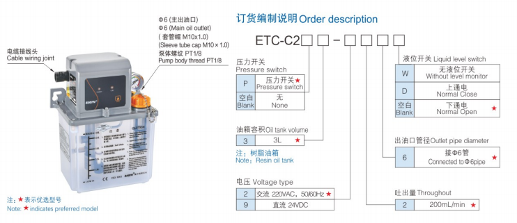 ETC-C2详情
