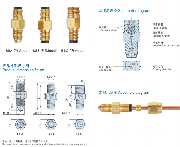 稀油比例接头详情